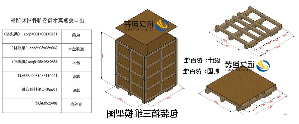 <a href='http://7h8o.reelfreshfilms.com'>买球平台</a>的设计需要考虑流通环境和经济性